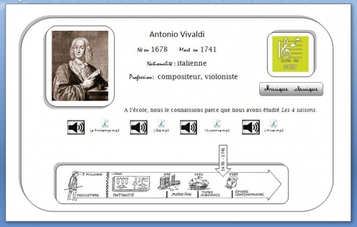 Les quatre saisons de Vivaldi