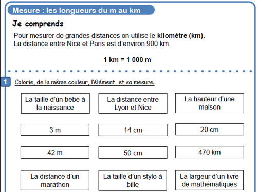 Les longueurs