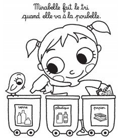 Le recyclage