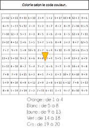 Cahier de vacances de Printemps table addition ce1 cp