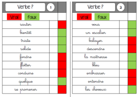 Carte multi choix : verbe ou non verbe