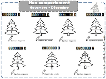 Gestion du comportement - fiches élève