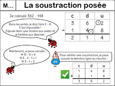 Mes leçons pour les Ce2 mathématiques opérations posées