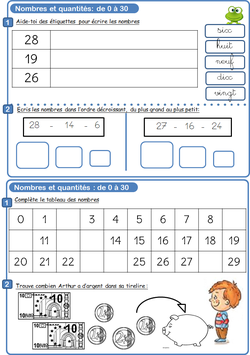 Fichier de numération CP