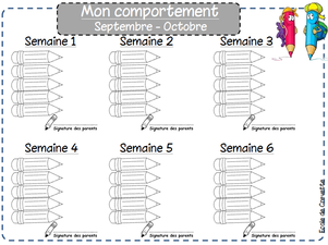 Fleur du comportement