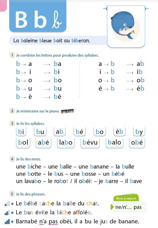 Rentrée en CP - Manuels de référence - L ecole de crevette