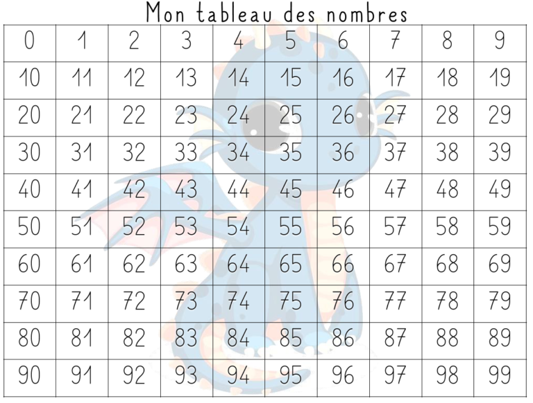tableau-des-nombres-l-ecole-de-crevette