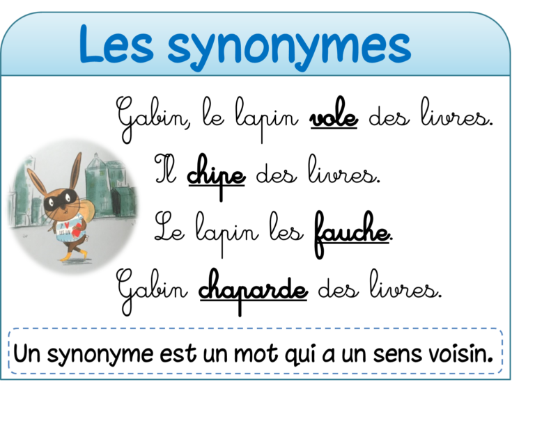 Jeux autour des synonymes L ecole de crevette